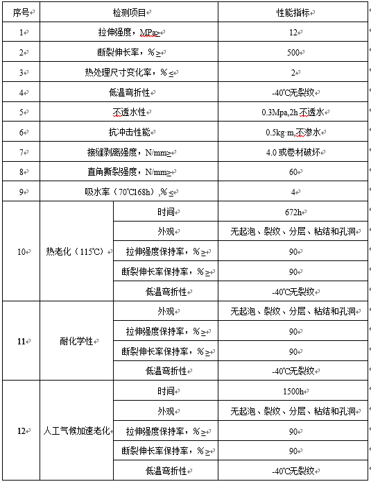 TPO防水卷材指標(biāo)